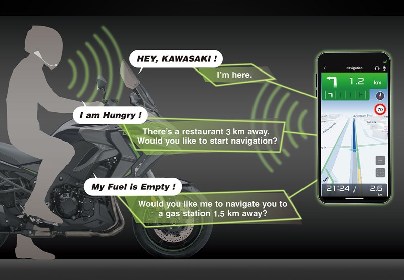 "HEY KAWASAKI, SWITCH TO SPORT MODE"